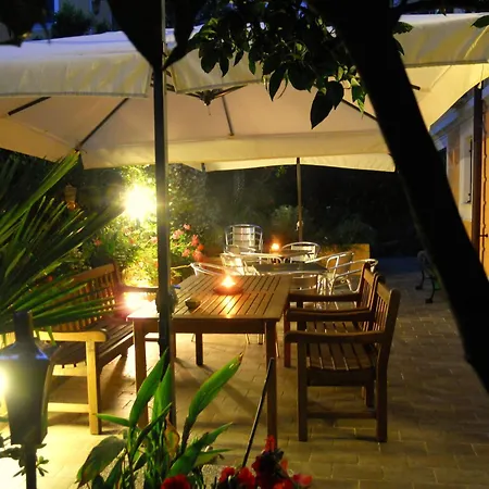 Hotel Moderna 2*